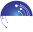 iTech Labs Certification