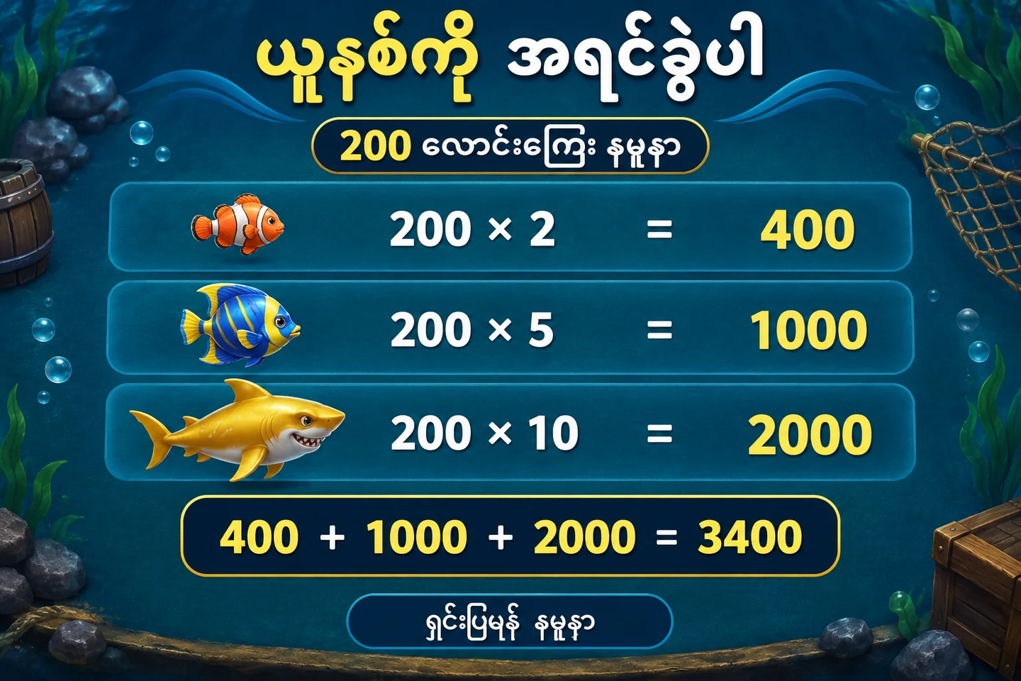 နမူနာလောင်းကြေး ၂၀၀ အတွက် ငွေတန်ဖိုးသုံးခု ပေါင်းပြီး ၃၄၀၀ ရပုံ
