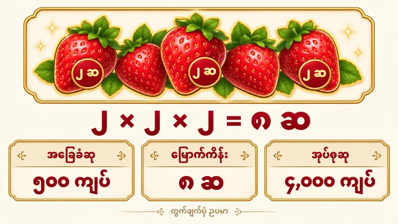 ၂ ဆ သုံးခုကို မြှောက်၍ ၈ ဆရပြီး ဥပမာ အခြေခံဆု ၅၀၀ ကျပ်မှ အုပ်စုဆု ၄,၀၀၀ ကျပ်ဖြစ်ပုံ